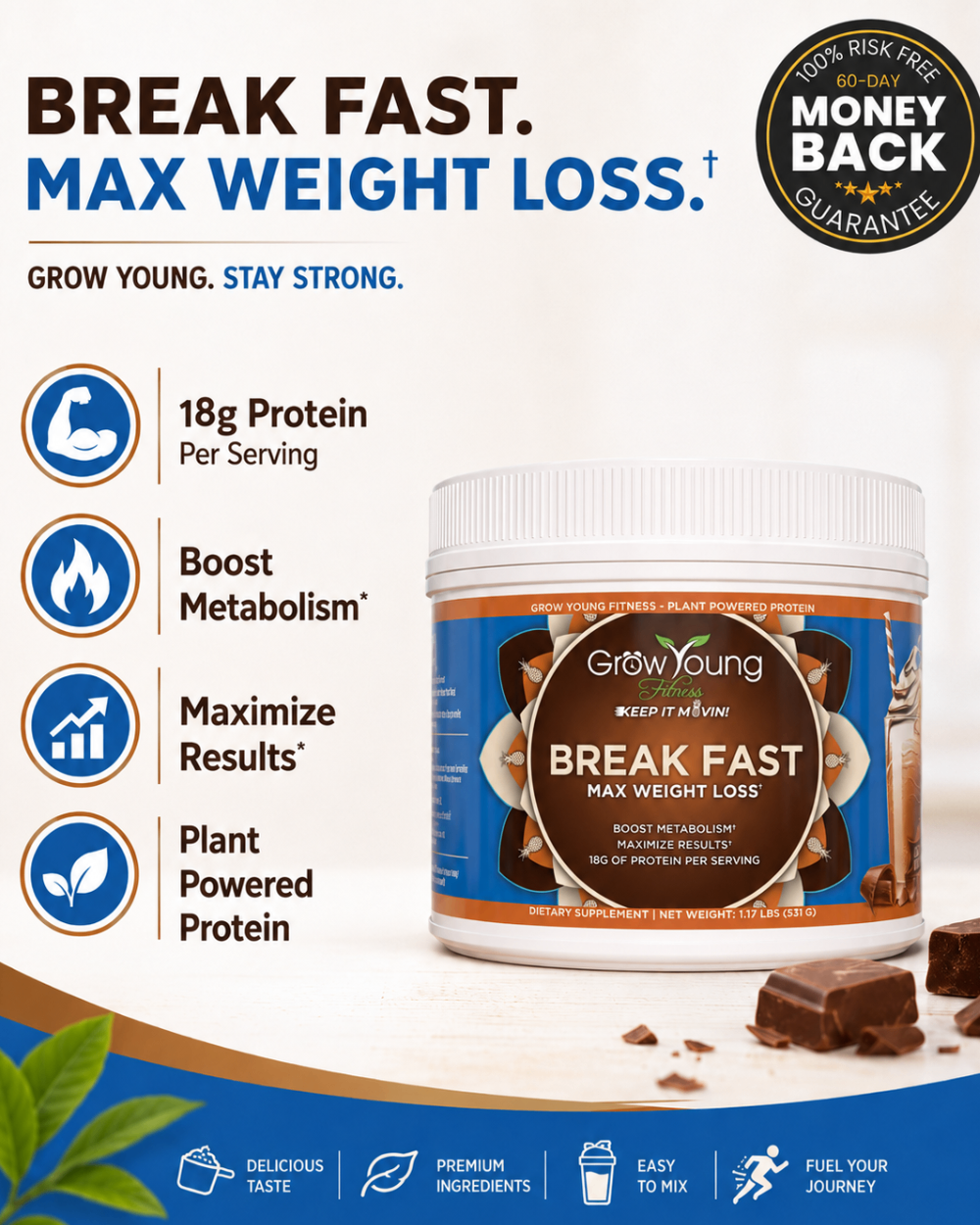 Breakfast Replacement - Max Weight Loss Shake