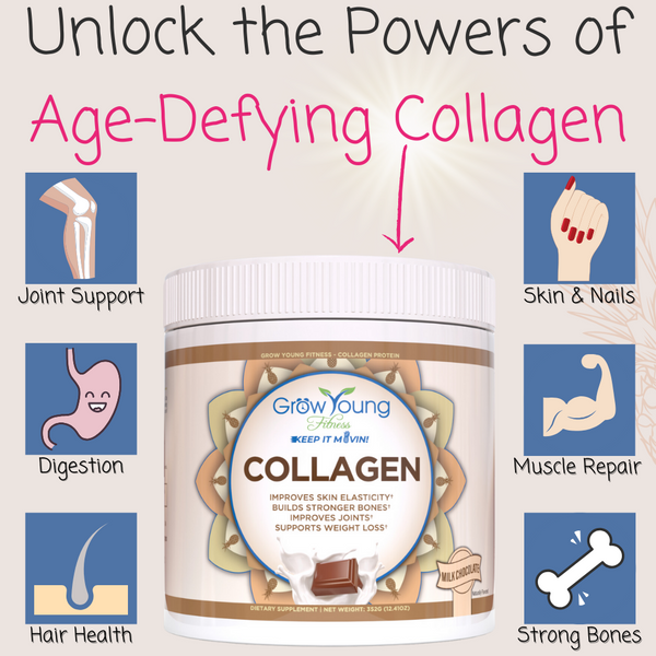 Premium Collagen Protein