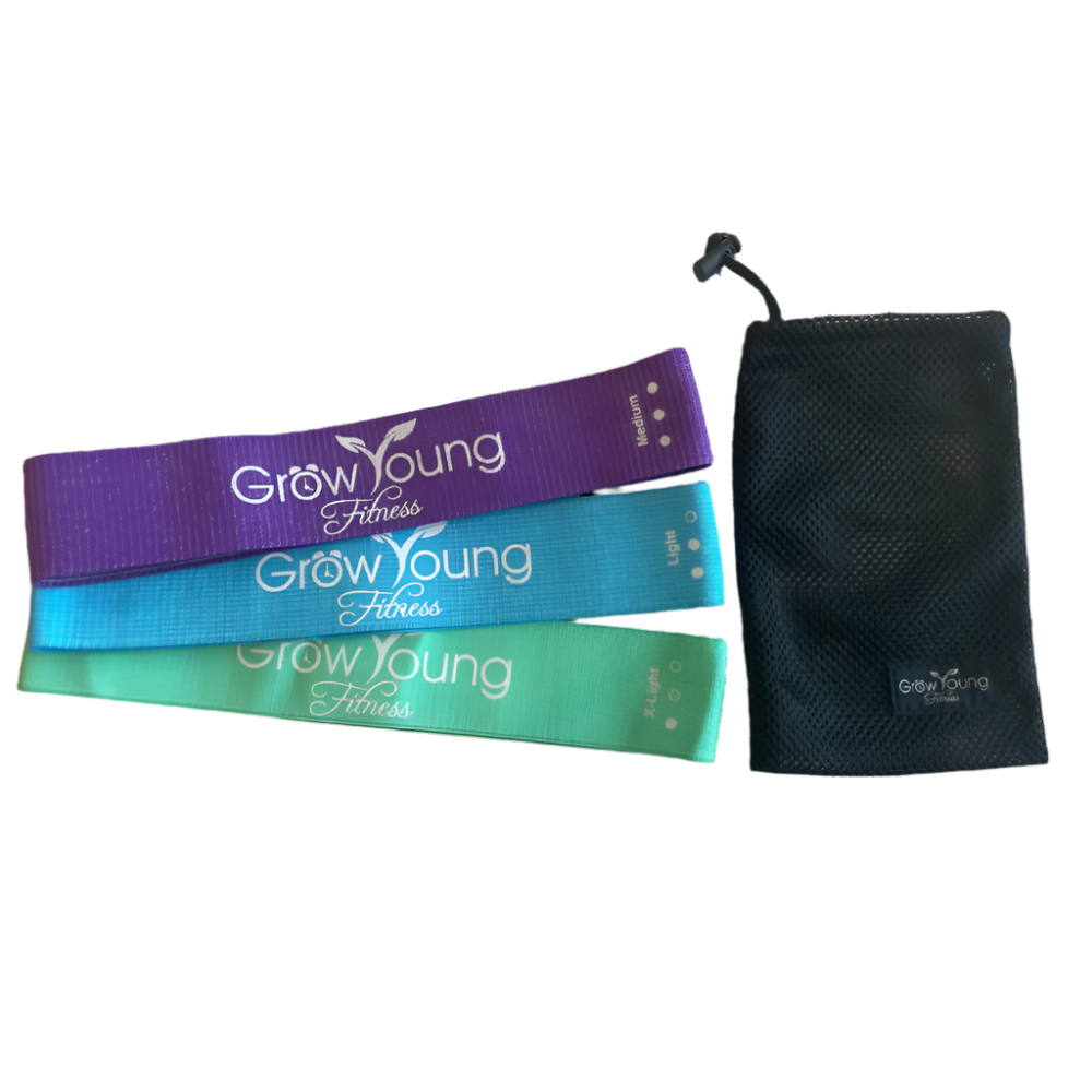 Total Transformation DVD Bundle
