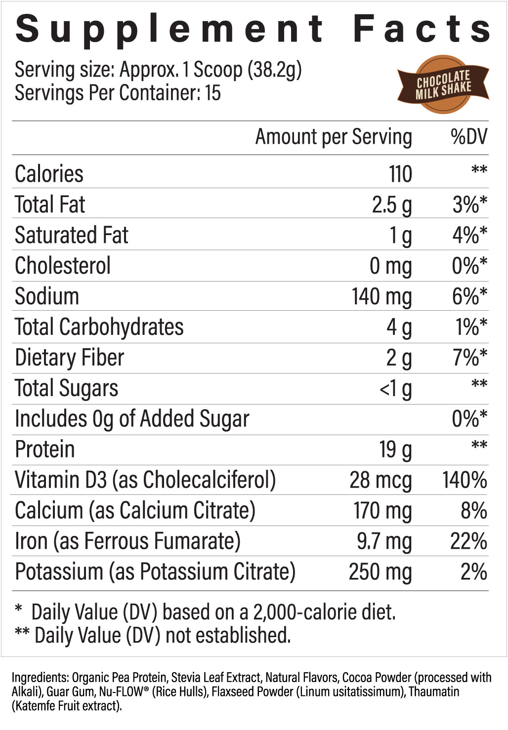 Breakfast Replacement - Max Weight Loss Shake