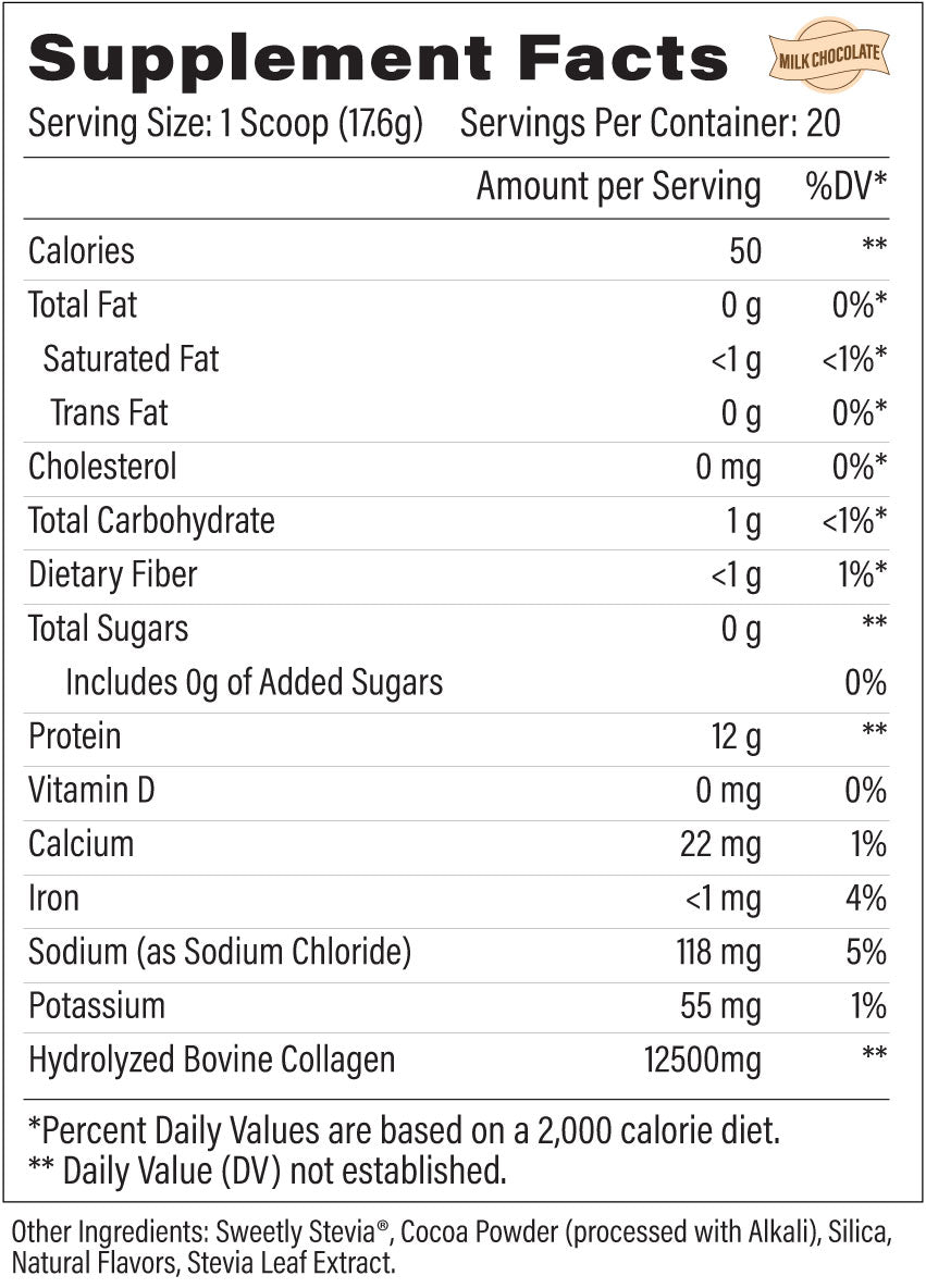 Premium Collagen Protein