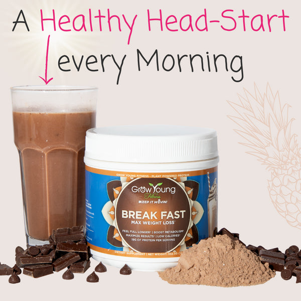 mixed breakfast weight loss drink with text saying a healthy head start every morning