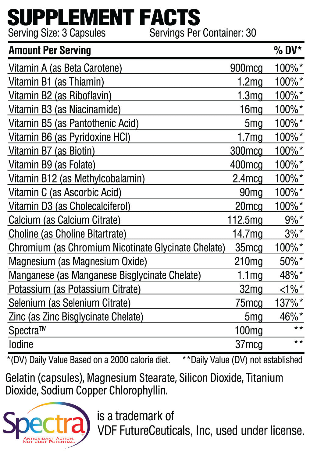 Grow Young Fitness Daily MultiVitamin supplement facts